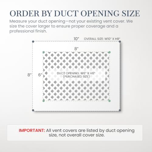 SABA Home Decor Air Vent Cover Grille - Image 2