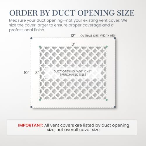 SABA Home Decor Air Vent Cover Grille - Image 2