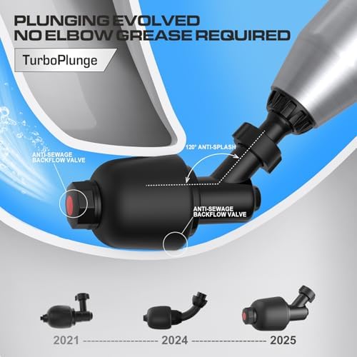 Electric Toilet Plunger, Heavy-Duty Clog Remover, Dusty Blue - Image 4