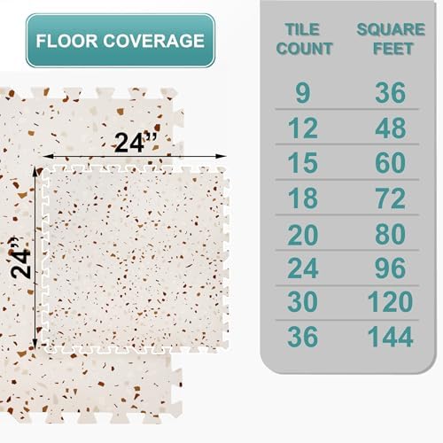 Sorbus 80 Sq. Ft. Interlocking Terrazzo Foam Floor Tiles - Image 2