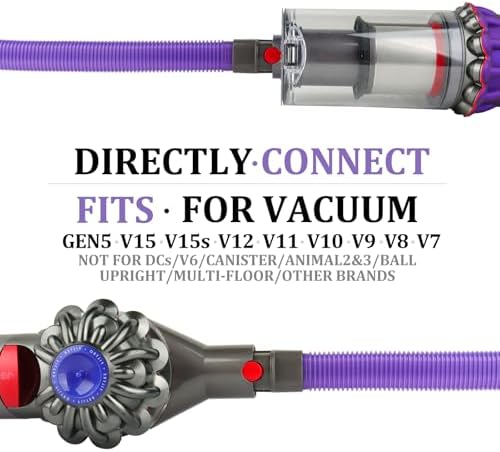 Fullclean Dryer Vent Lint Vacuum Atttachments - Image 3