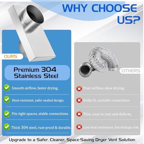 84049 Periscope Dryer Vent Connector Kit, Stainless Steel, Adjustable 0-5" - Image 2