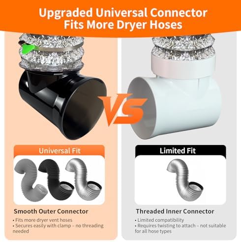 Dryer Vent Hose Connector Kit – 90 Degree Elbow - Image 3