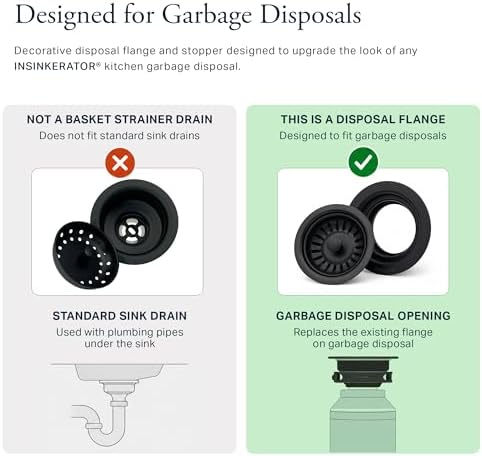 Sinkology SinkSense Kitchen Sink Disposal Flange - Image 3