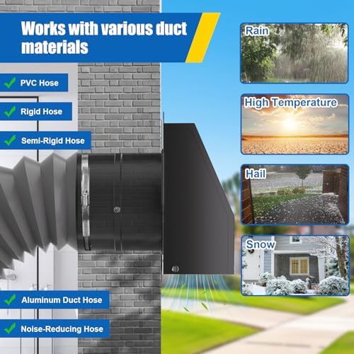 4 Inch Dryer Vent Cover Outside, Hooded Wall Vent - Image 5