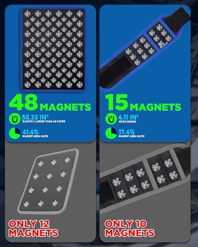 Magnetic Tool Mat Set, 40 LB Tool Pad - Image 6