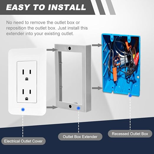 3Pcs 1/2" Single Gang Outlet Box Extenders, Electrical Box Extender Receptacle - Image 3