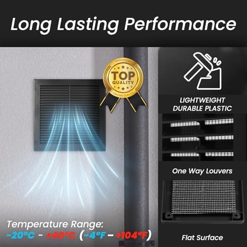 Repa Market 10 x 10 Inch Black Square Air Vent Cover - Image 5