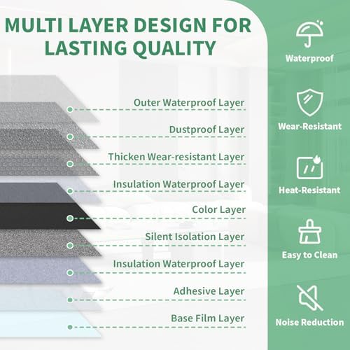 40 Pack Cover 40 Sq.Ft Peel and Stick Floor Tiles, 12” x 12” Self Adhesive - Image 4