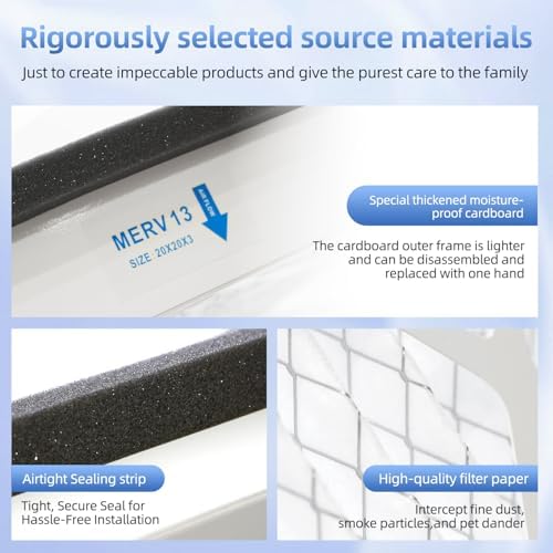 20x20x3 Air Filter Replacement For Zephyr 20X20X3 VGF MERV13 - Image 3