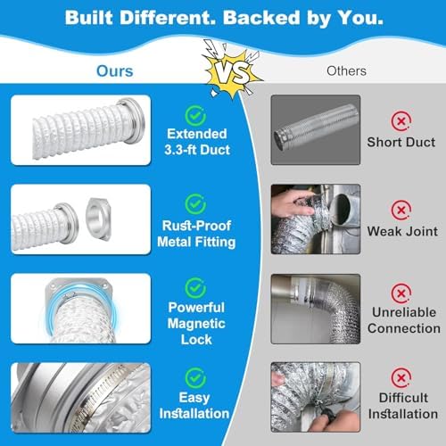 Magnetic Dryer Vent Coupling Kit: Quick Connect/Disconnect, Strong - Image 2