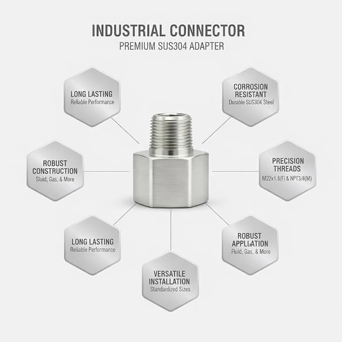 SummerHolz Stainless Steel Adapter, 3/4'' NPT Female to 3/4'' NPT Male - Image 3