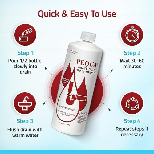 PEQUA INDUSTRIES Pequa Heavy Duty Drain Opener, Fast-Acting Formula, Industrial - Image 4
