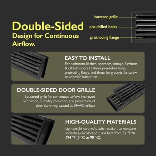 17.7 x 3.6 Inch Door Vent Cover – Two-Sided Black Plastic Vent Cover - Image 4