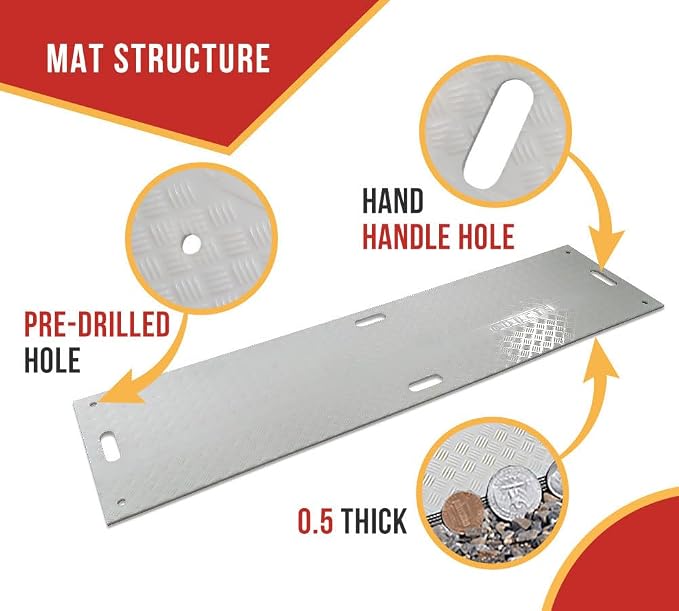 12 Pk 2' x 8' - 1/2" Thick Heavy Duty White Ground Protection Mats - Easily - Image 4