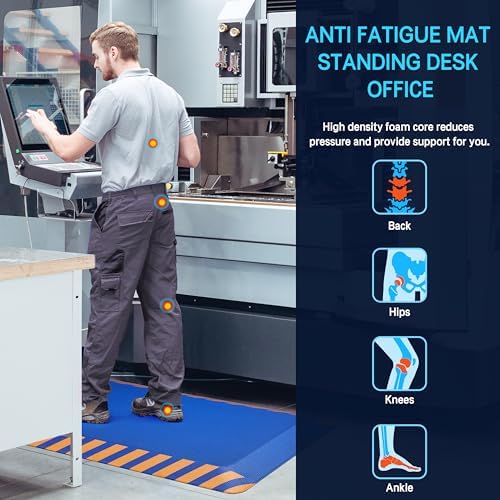 FEATOL Anti Fatigue Mat Industrial, Ergonomic Standing Floor Mat - Image 2
