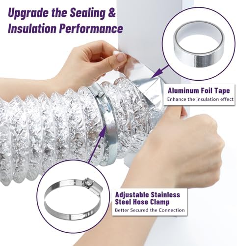 Mxclimate Dryer Vent Window Kit - Image 5