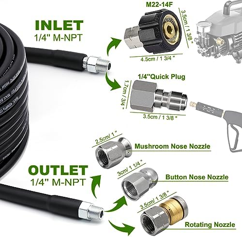 WEST BAY Sewer Jetter Kit 25 FT - Image 3