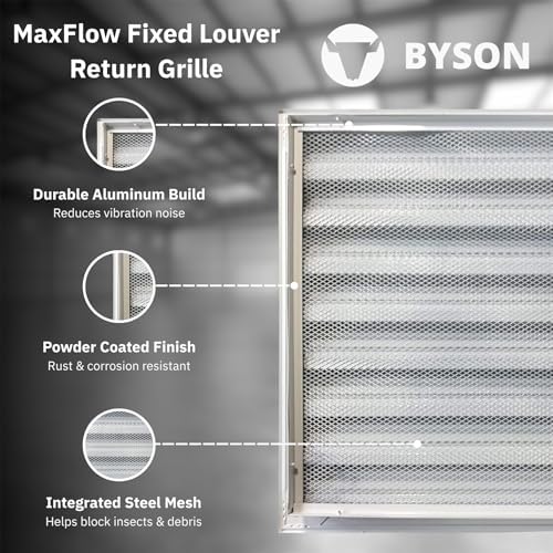 Byson Aluminum Return Air Grille Fixed Louvre Black Powder Coated - Image 4