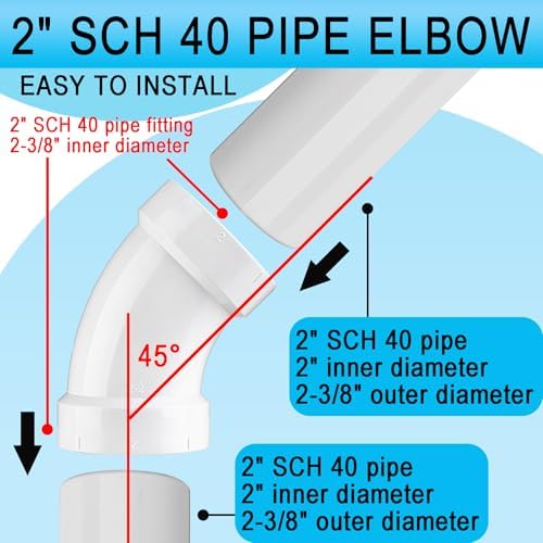 Asterbacks 2 inch PVC 45 Degree Elbow Schedule 40 White Pipe Fittings - Image 3