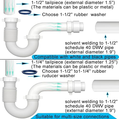 Yariwiz White 1-1/2 inch P Trap - Image 5