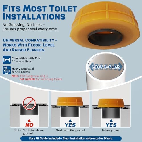 NEEXAN Extra Thick Toilet Wax Ring Kit - Image 5