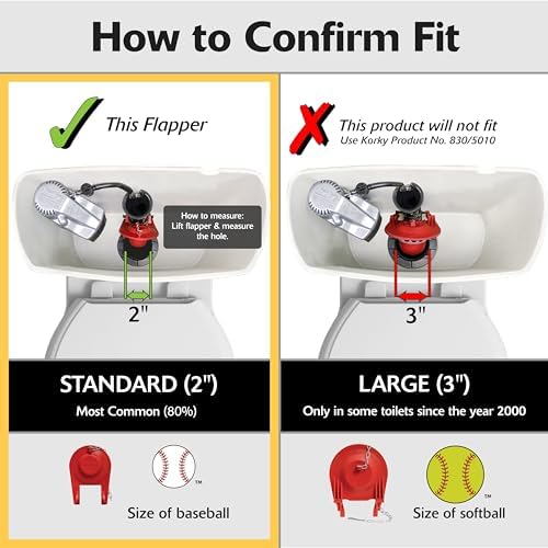 Korky Standard 2-inch Complete Toilet Repair Kit, Fixes: Running, No/Slow Refill - Image 3
