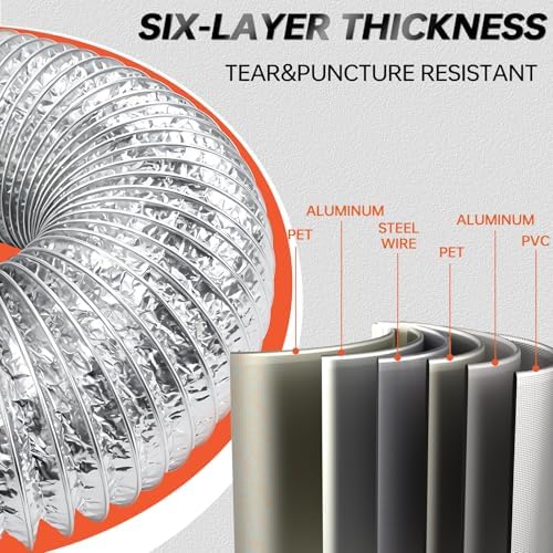 MATEWORK 5FT Dryer Vent Hose 4 Inch, Heavy Duty Aluminum - Image 4