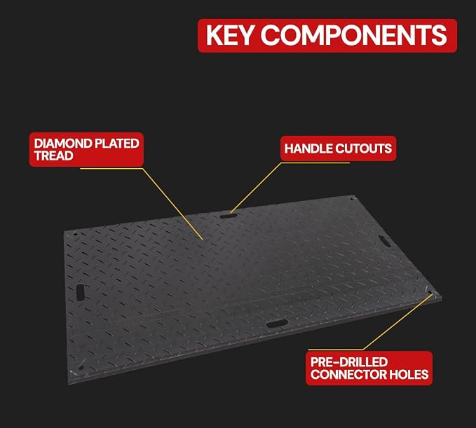 4' x 8' - 3/4" Thick Heavy Duty Ground Protection Mats - Easily Supports 180 - Image 3