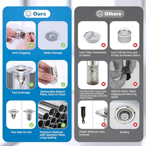 Hibbent 2 Pack Bathroom Sink Drain Strainer, 3 in 1 Pop Up Stopper - Image 5