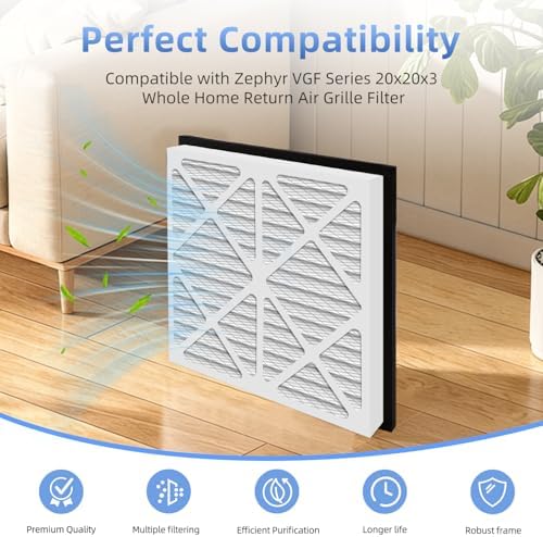 20x20x3 Air Filter Replacement For Zephyr 20X20X3 VGF MERV13 - Image 2