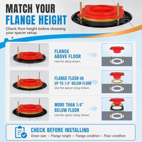 MENNTY Toilet Flange Repair Kit - Image 4