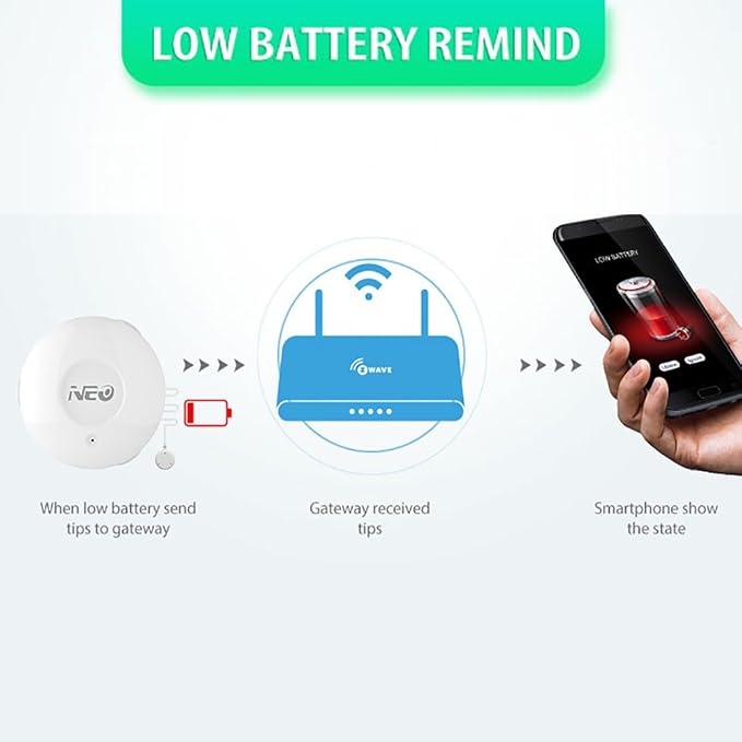 NEO Z-Wave Plus 700 Water Leak Sensor - Image 6