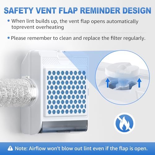 3-in-1 Indoor Dryer Vent Kit, Upgraded Safety Vent Flap, Stainless Steel Screen - Image 3