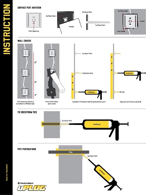 uPlug Concrete Foundation Crack Repair Kit – Polyurethane Crack Injection Foam - Image 9