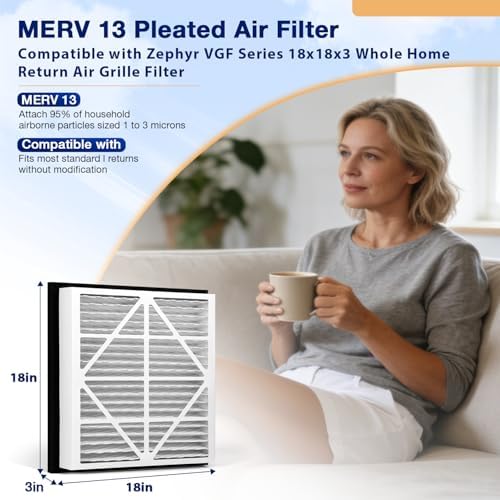 2Pack 18x18x3 MERV13 air Filter Replacement - Image 3
