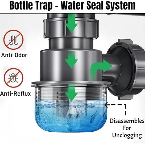 1-1/4" and 1-1/2" PVC Bottle Trap Plumbing Kit - Image 5