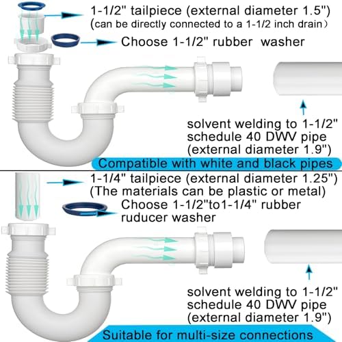 Yariwiz White P Trap 1-1/2 Inch - Image 3