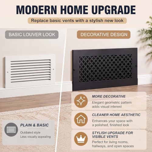 Lewtemi 2 Pack Baseboard Register Vent 14'' x 6'' Duct Opening Size, Heavy Duty - Image 5