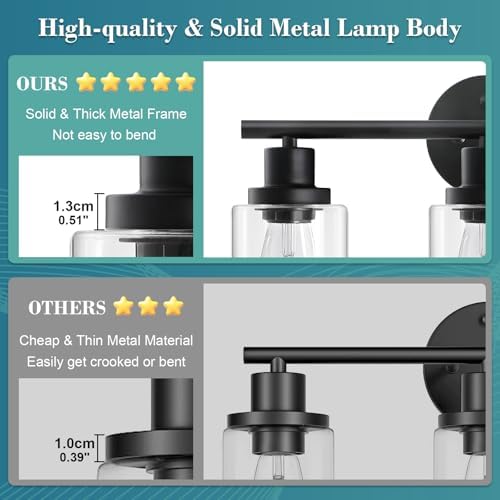Unicozin 2 Pack Modern Bathroom Light Fixtures, 3 Light Vanity Lights, Living - Image 2