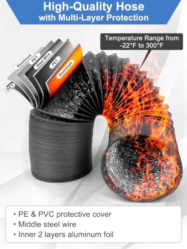 6 All in one Magnetic Dryer Vent Connector Kit - Image 2