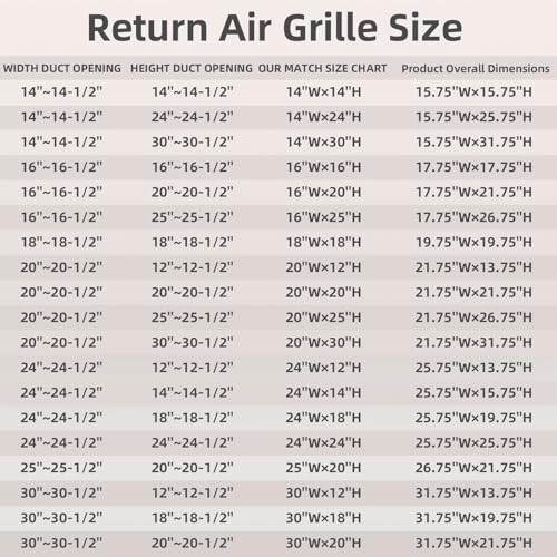 36x24 Return Air Grille, Return Air Vent Cover - Image 3