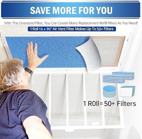 UBeesize Air Vent Filters, MERV 8 Triple Vent Filter Kit - Image 5