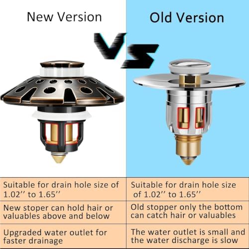 AzWzz Bathroom Sink Drain Strainer, 3 in 1 Pop Up Bathroom Sink Stopper - Image 5