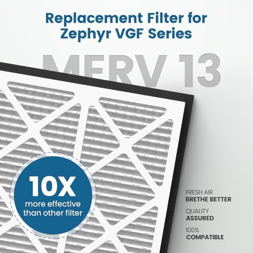 20x20x3 MERV 13 Air Filter Compatible - Image 4