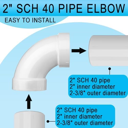 Asterbacks 2 inch PVC 90 Degree Elbow Schedule 40 White Pipe Fittings - Image 4
