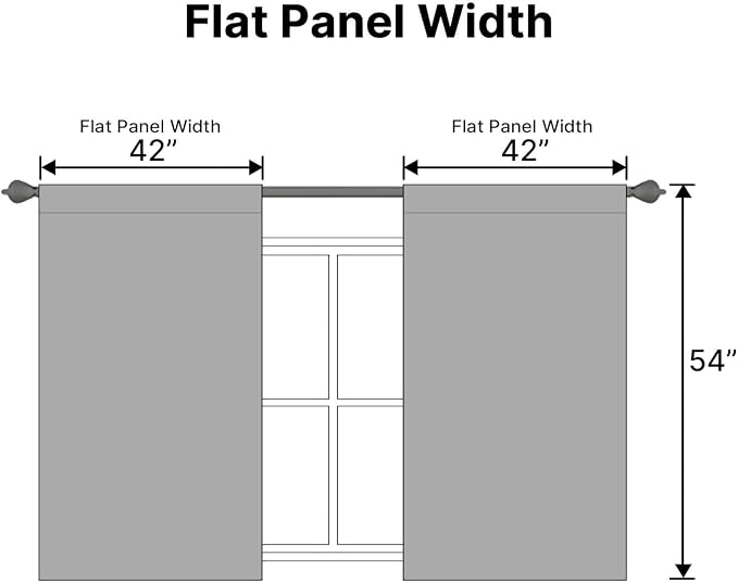 H.VERSAILTEX Blackout Curtains Thermal Insulated Window Treatment Panels Room - Image 7