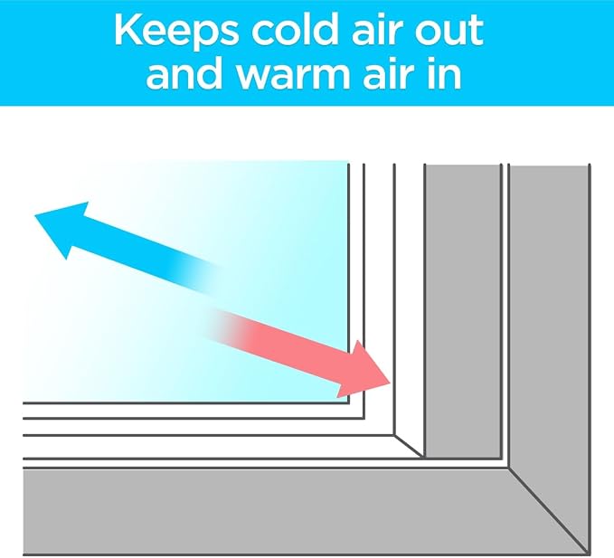 3M Indoor Window Insulator Kit - Image 3