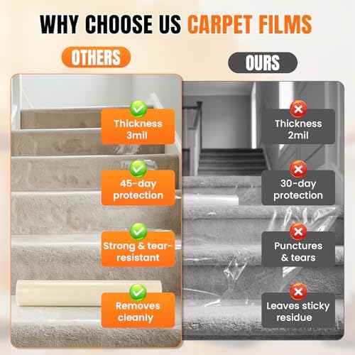 Pack of 2 Rolls 3mil Carpet Protection Film 24" x 200', self-Adhesive Plastic - Image 3