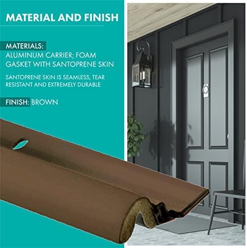 Premium Screw-On Set Door Weatherstripping - Image 4